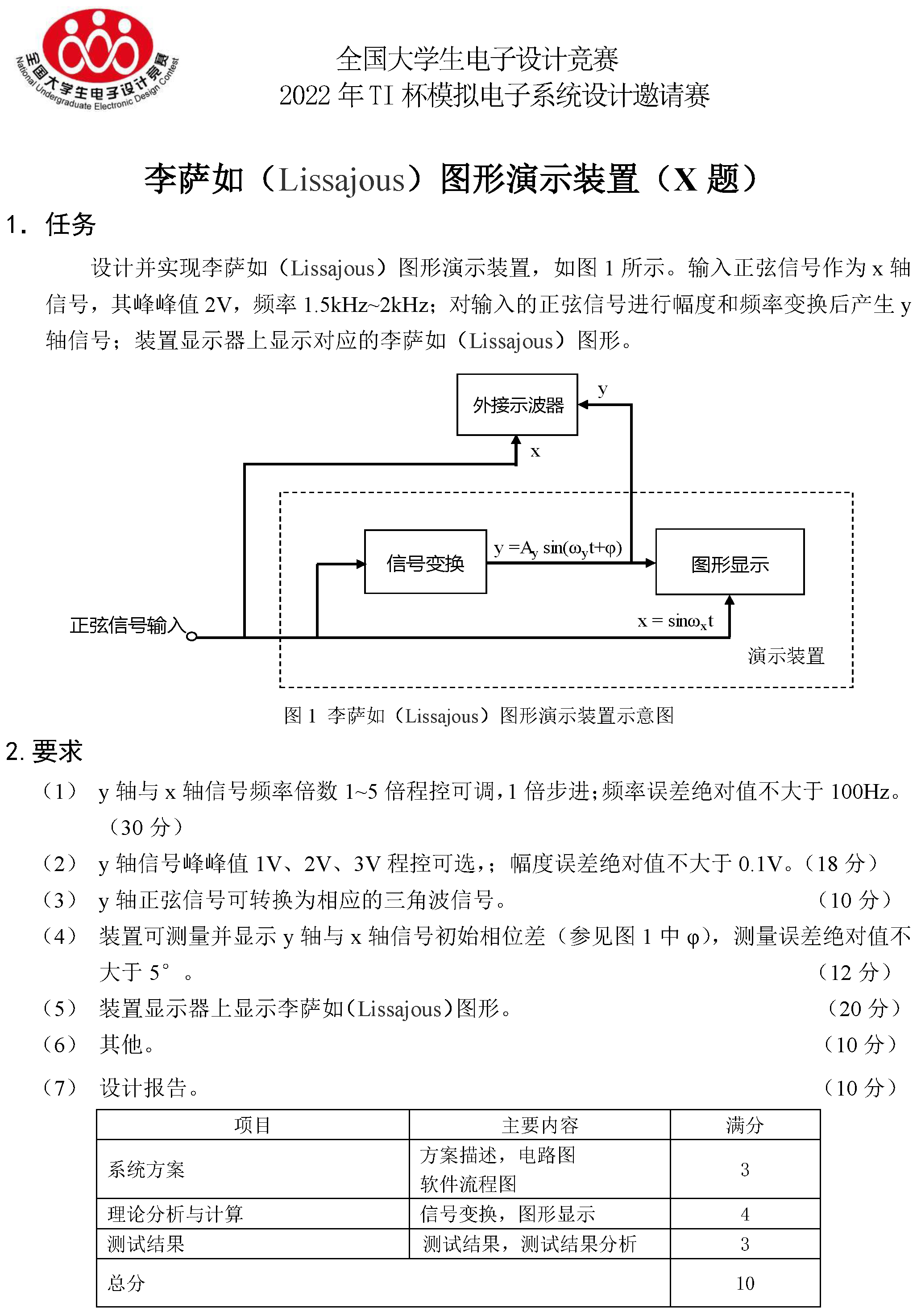 1661523869740547.png 圖2.png